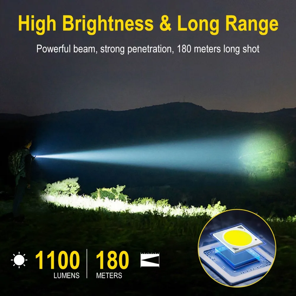 BORUiT U7 UV LED EDC lampe de  - Outdoor Hunting Lights avis et prix