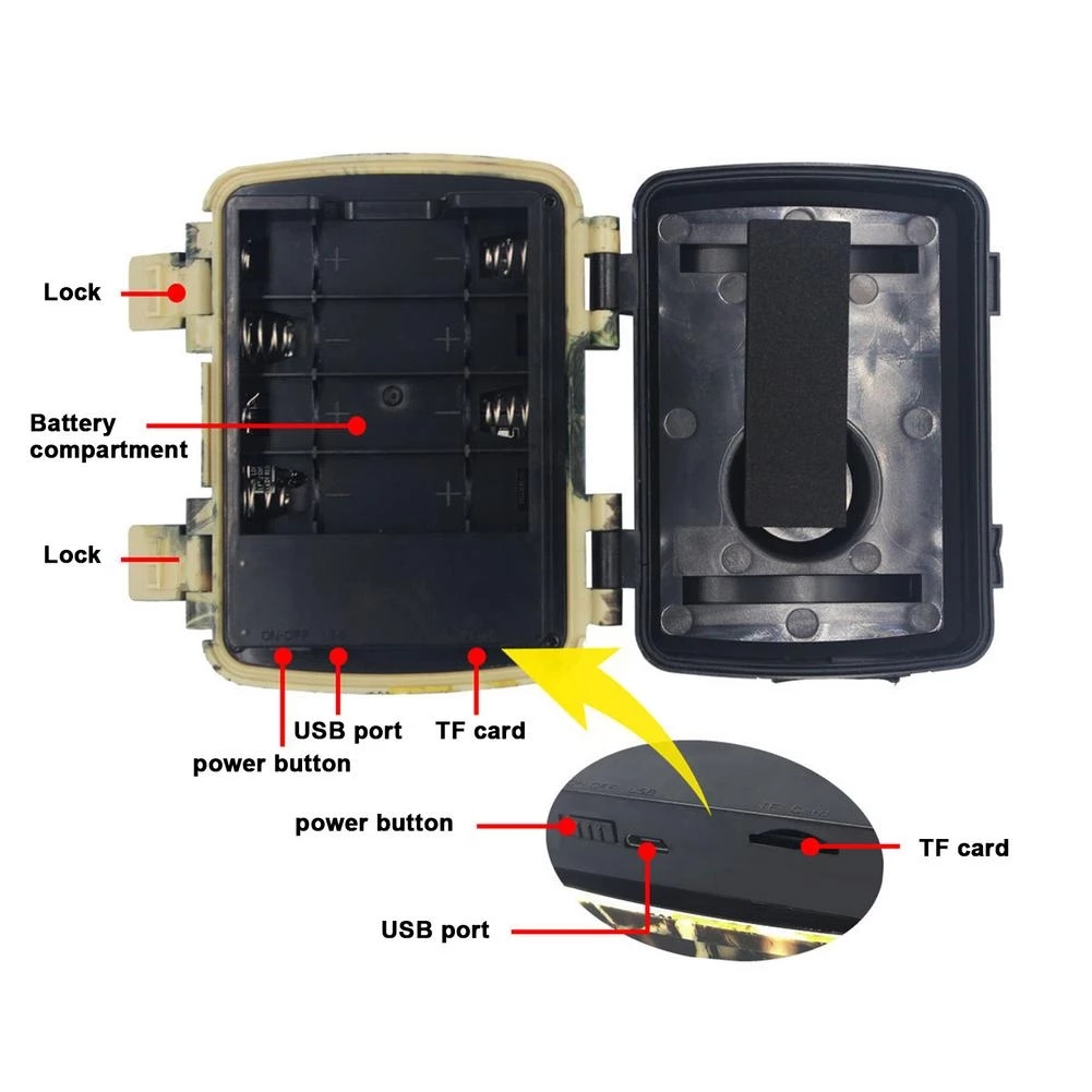 Mini Caméra de html et de Suiv - Hunting Outdoor Camera avis et prix