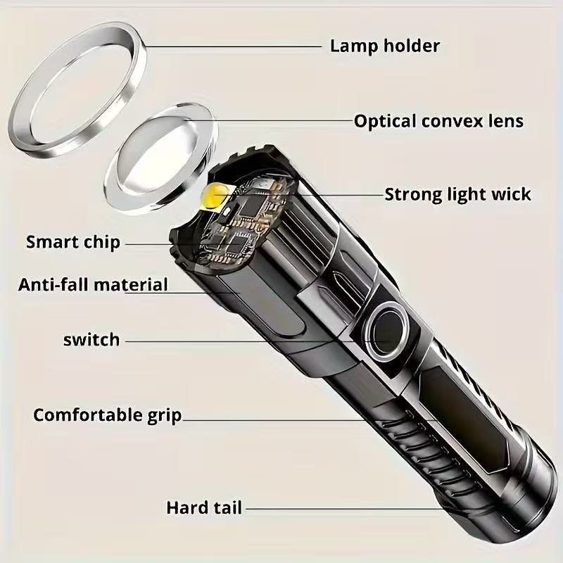 Lampe de poche Led haute puiss - Outdoor Hunting Lights avis et prix