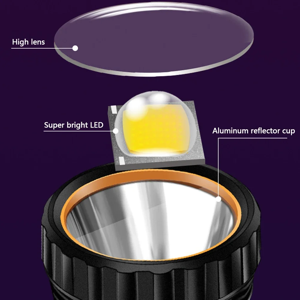 Lampe torche solaire LED multi - Outdoor Hunting Lights avis et prix
