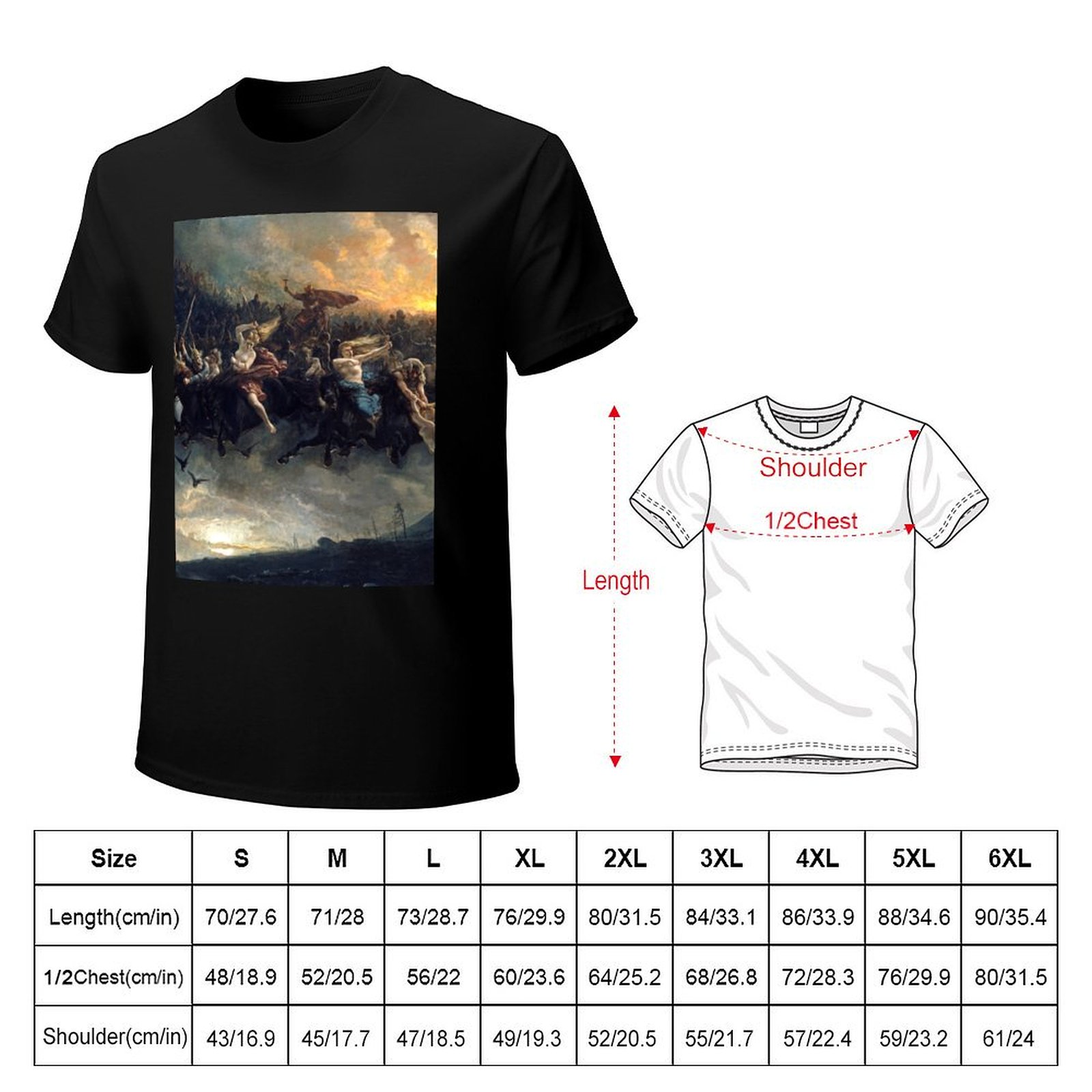 La chasse sauvage d'Odin (1872 - Wildman Hunting & Outdoor Reviews avis et prix